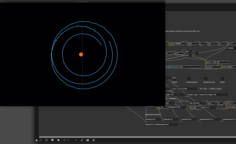 Value Watcher event-driven visual showcase in Max